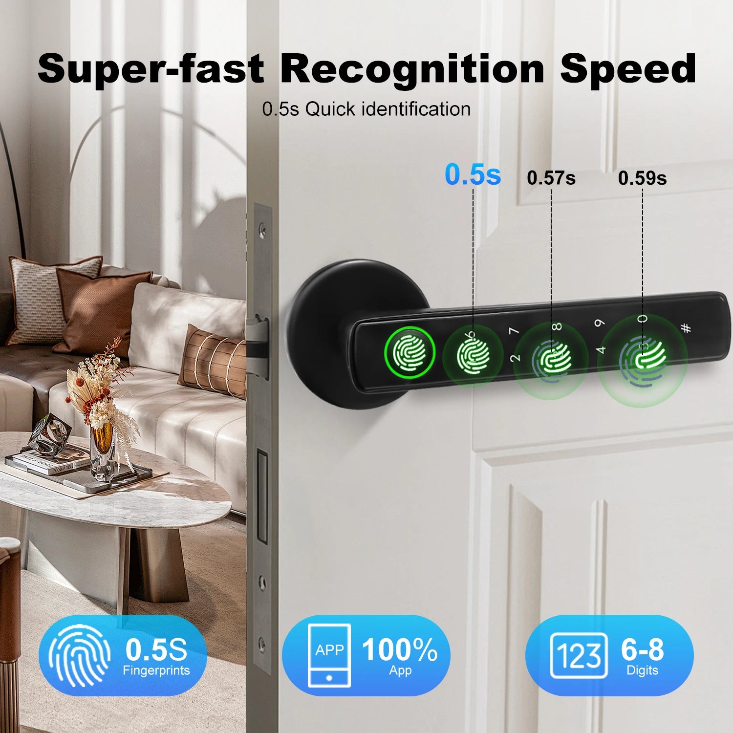 Tuya Intelligent Door Lock Smart Home Devices Fingerprint  / Password / Key / Smart Life APP Unlock Apartments Hotels Smart Lock
